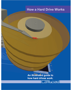 computer science books