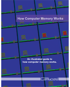 computer science books