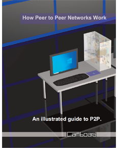 computer science books