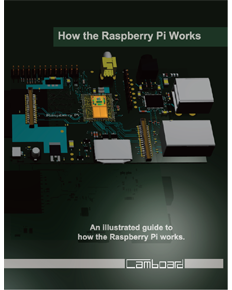 computer science books