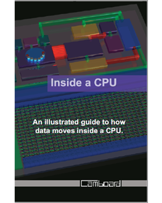 computer science books