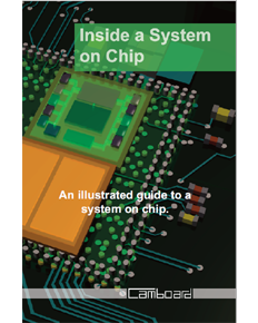 computer science books